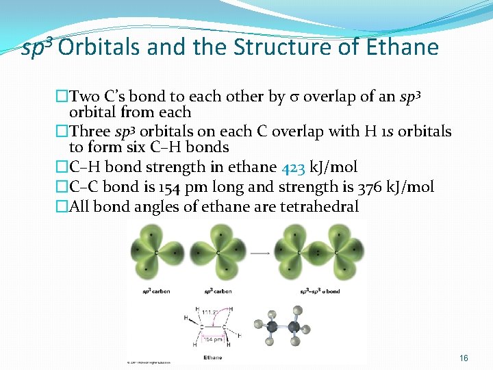 sp 3 Orbitals and the Structure of Ethane �Two C’s bond to each other