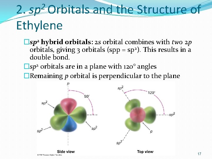 2. sp 2 Orbitals and the Structure of Ethylene �sp 2 hybrid orbitals: 2