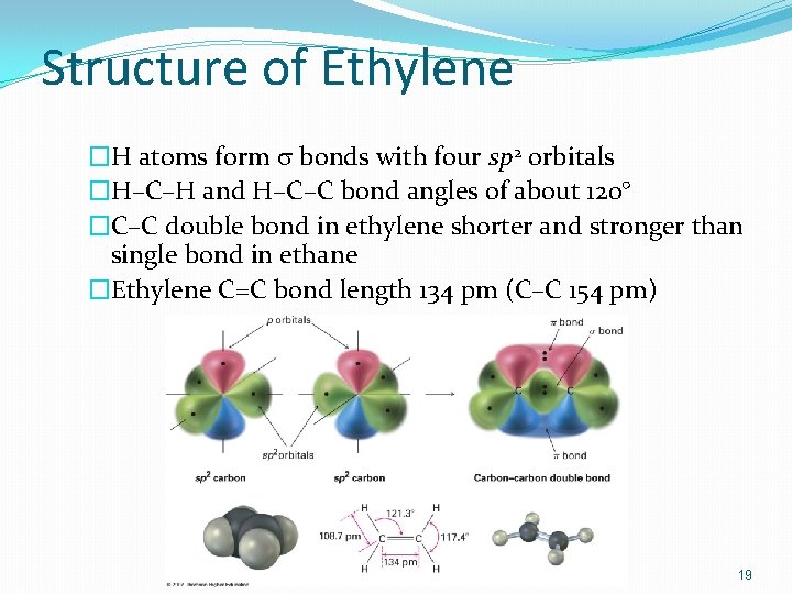 Structure of Ethylene �H atoms form s bonds with four sp 2 orbitals �H–C–H