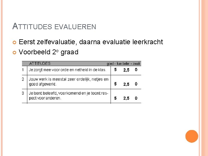 ATTITUDES EVALUEREN Eerst zelfevaluatie, daarna evaluatie leerkracht Voorbeeld 2 e graad 