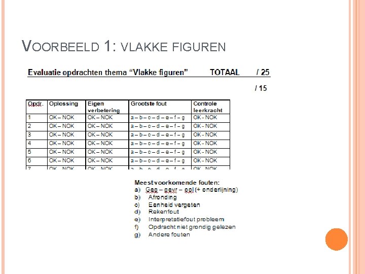 VOORBEELD 1: VLAKKE FIGUREN 