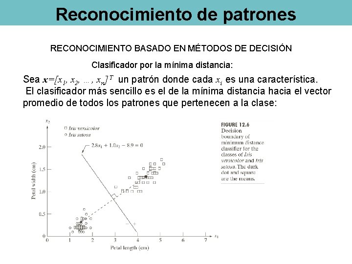 Reconocimiento de patrones RECONOCIMIENTO BASADO EN MÉTODOS DE DECISIÓN Clasificador por la mínima distancia: