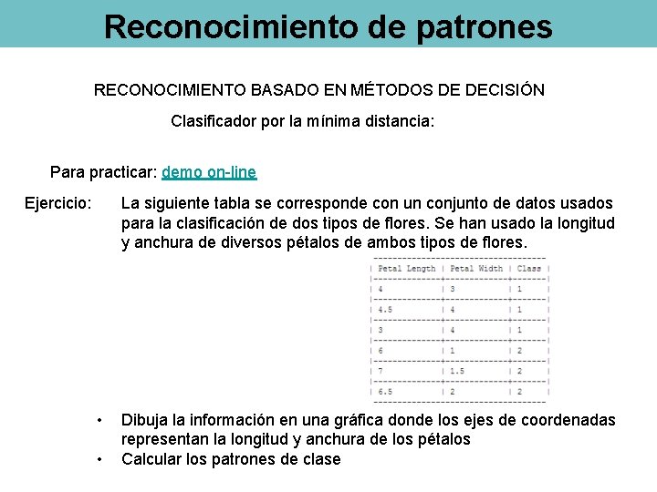 Reconocimiento de patrones RECONOCIMIENTO BASADO EN MÉTODOS DE DECISIÓN Clasificador por la mínima distancia: