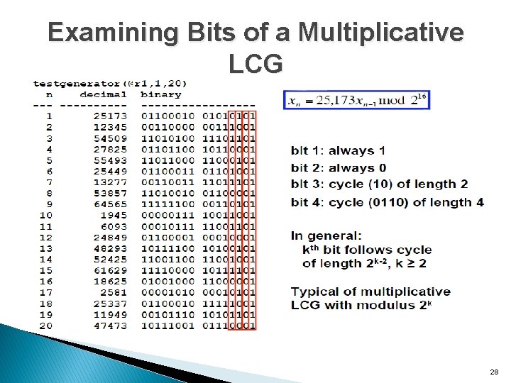 Examining Bits of a Multiplicative LCG 28 