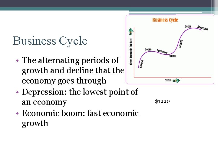 Business Cycle • The alternating periods of growth and decline that the economy goes