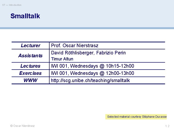 ST — Introduction Smalltalk Lecturer Assistants Lectures Exercises WWW Prof. Oscar Nierstrasz David Röthlisberger,