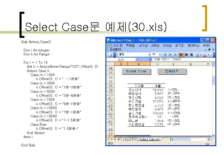 Select Case문 예제(30. xls) Sub Select_Case() 　 Dim i As Integer Dim k As