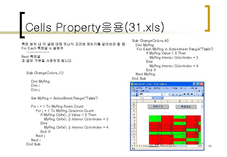 Cells Property응용(31. xls) 특정 범위 내 각 셀에 대해 하나씩 조건에 맞는지를 알아보려 할