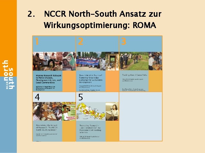 2. NCCR North-South Ansatz zur Wirkungsoptimierung: ROMA 1 2 4 5 3 