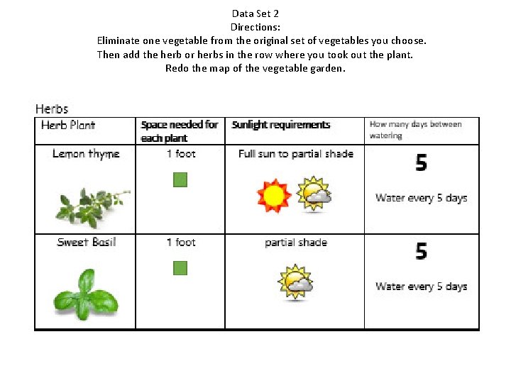 Data Set 2 Directions: Eliminate one vegetable from the original set of vegetables you Data Set 2 Directions: Eliminate one vegetable from the original set of vegetables you