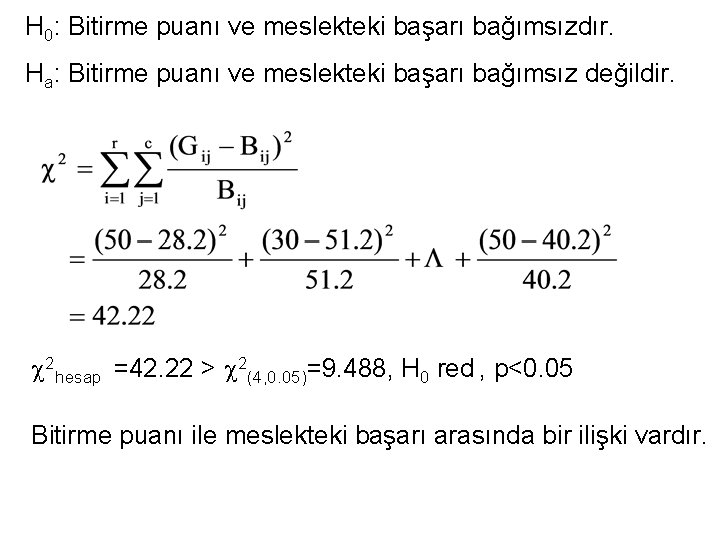 H 0: Bitirme puanı ve meslekteki başarı bağımsızdır. Ha: Bitirme puanı ve meslekteki başarı