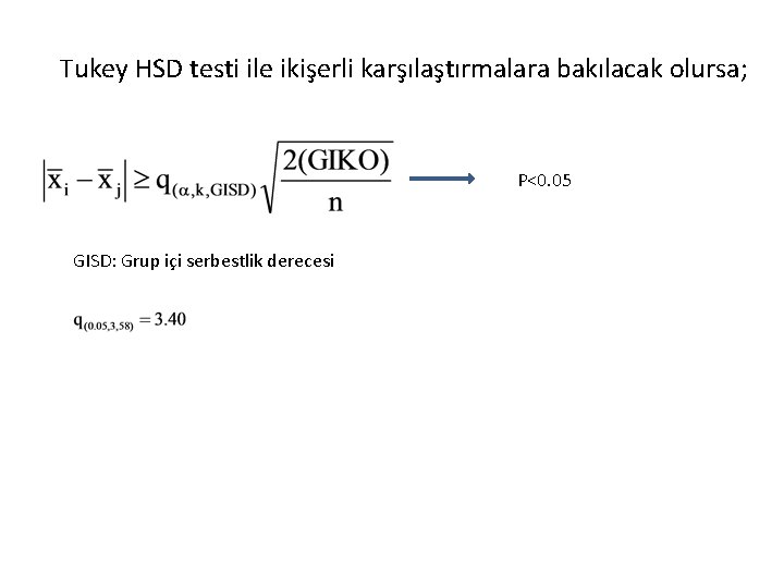 Tukey HSD testi ile ikişerli karşılaştırmalara bakılacak olursa; P<0. 05 GISD: Grup içi serbestlik