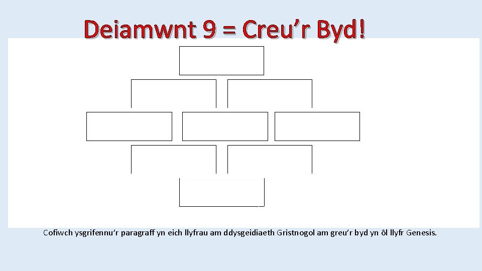 Deiamwnt 9 = Creu’r Byd! Cofiwch ysgrifennu’r paragraff yn eich llyfrau am ddysgeidiaeth Gristnogol