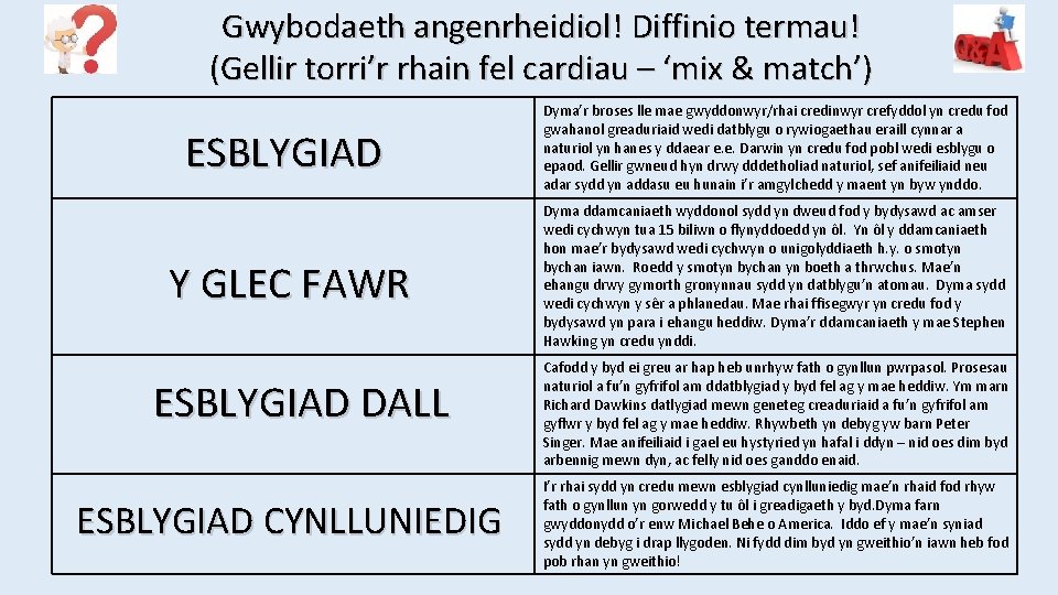 Gwybodaeth angenrheidiol! Diffinio termau! (Gellir torri’r rhain fel cardiau – ‘mix & match’) ESBLYGIAD