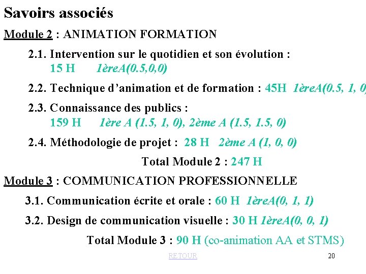 Savoirs associés Module 2 : ANIMATION FORMATION 2. 1. Intervention sur le quotidien et