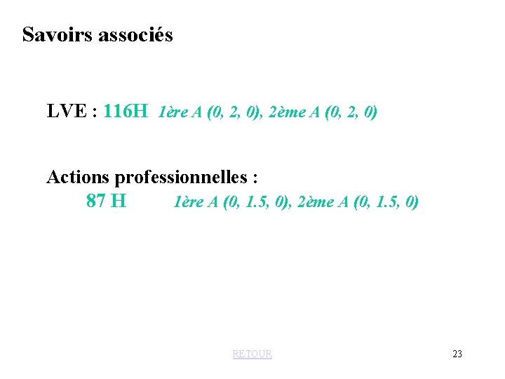 Savoirs associés LVE : 116 H 1ère A (0, 2, 0), 2ème A (0,