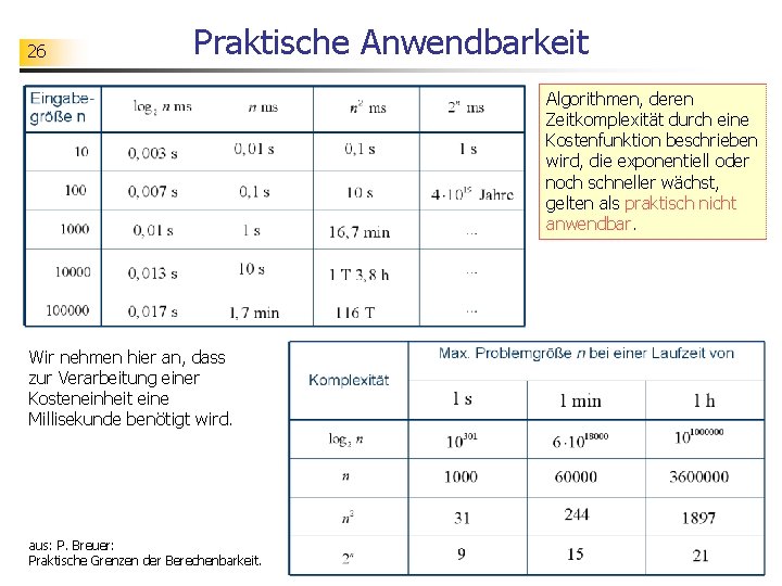 26 Praktische Anwendbarkeit Algorithmen, deren Zeitkomplexität durch eine Kostenfunktion beschrieben wird, die exponentiell oder