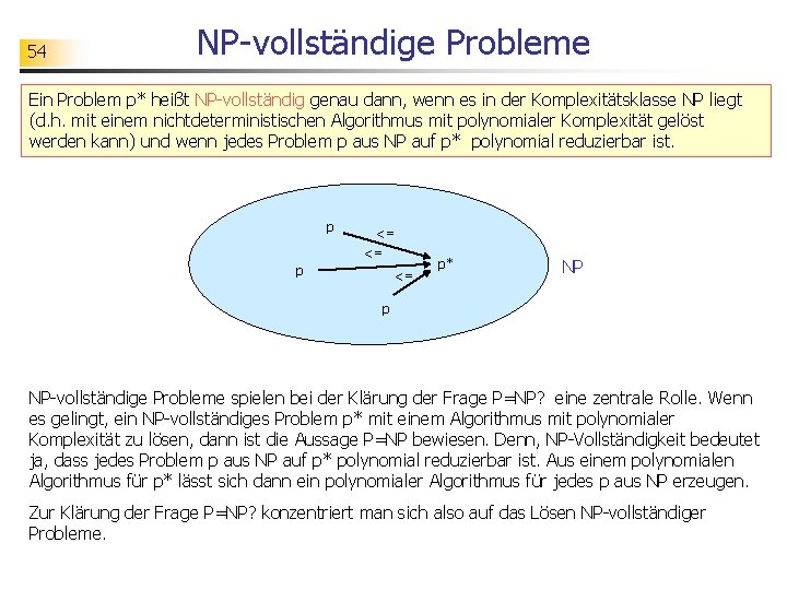 54 NP-vollständige Probleme Ein Problem p* heißt NP-vollständig genau dann, wenn es in der