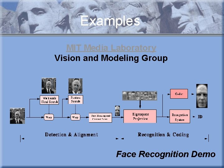 Examples MIT Media Laboratory Vision and Modeling Group Face Recognition Demo 