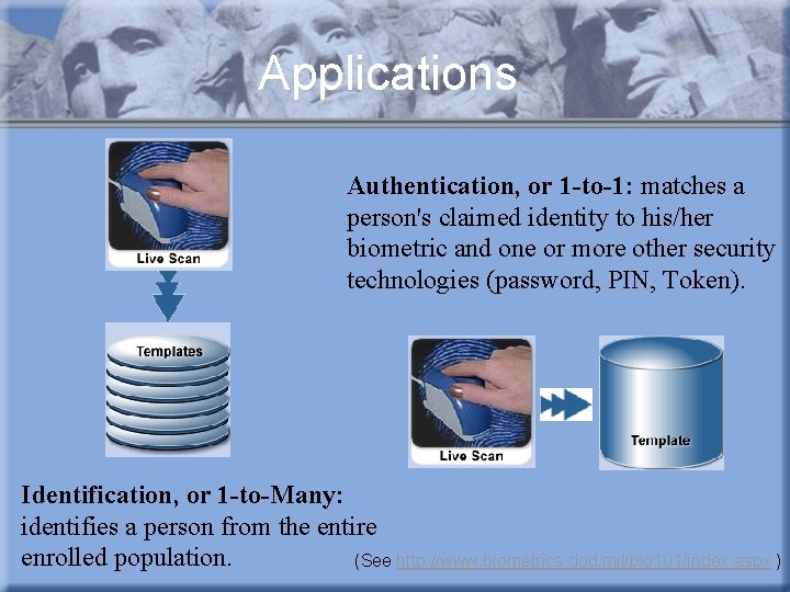 Applications Authentication, or 1 -to-1: matches a person's claimed identity to his/her biometric and