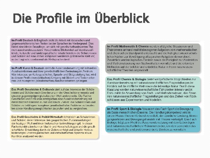 Die Profile im Überblick 