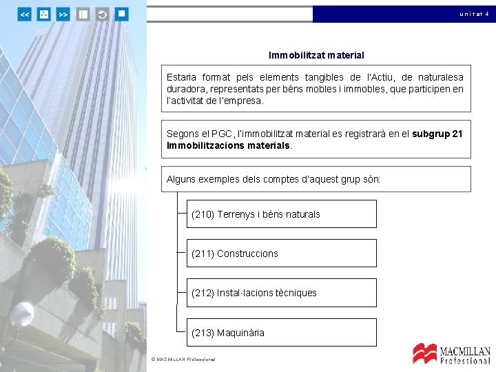 unitat 4 Immobilitzat material Estaria format pels elements tangibles de l’Actiu, de naturalesa duradora,