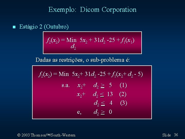Exemplo: Dicom Corporation n Estágio 2 (Outubro) f 2(x 2) = Min 5 x