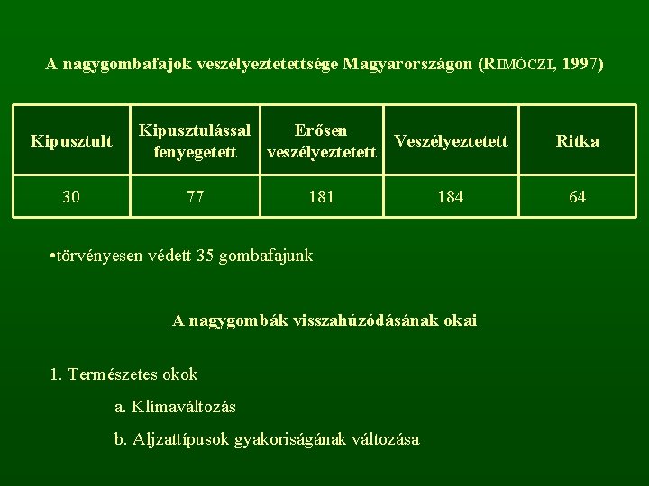 A nagygombafajok veszélyeztetettsége Magyarországon (RIMÓCZI, 1997) Kipusztult 30 Kipusztulással Erősen Veszélyeztetett fenyegetett veszélyeztetett 77