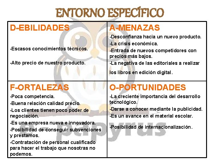 ENTORNO ESPECÍFICO D-EBILIDADES A-MENAZAS -Escasos conocimientos técnicos. -Desconfianza hacia un nuevo producto. -La crisis