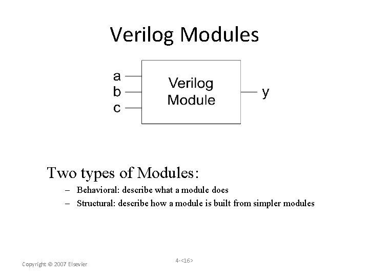 Verilog Modules Two types of Modules: – Behavioral: describe what a module does –