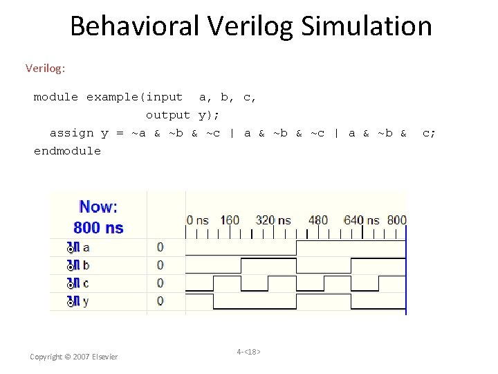 Behavioral Verilog Simulation Verilog: module example(input a, b, c, output y); assign y =