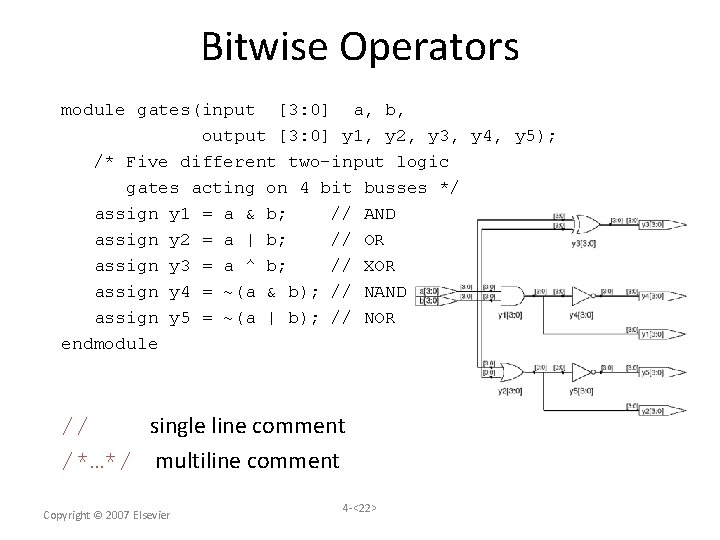 Bitwise Operators module gates(input [3: 0] a, b, output [3: 0] y 1, y