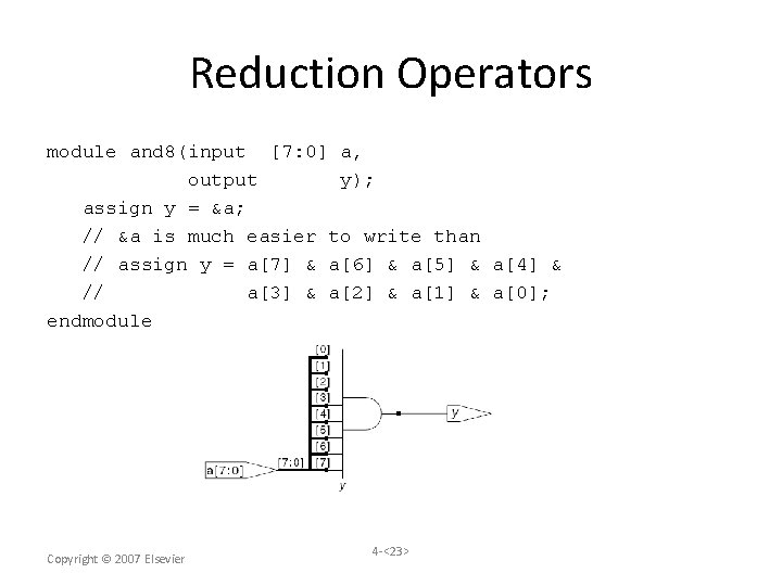 Reduction Operators module and 8(input [7: 0] a, output y); assign y = &a;