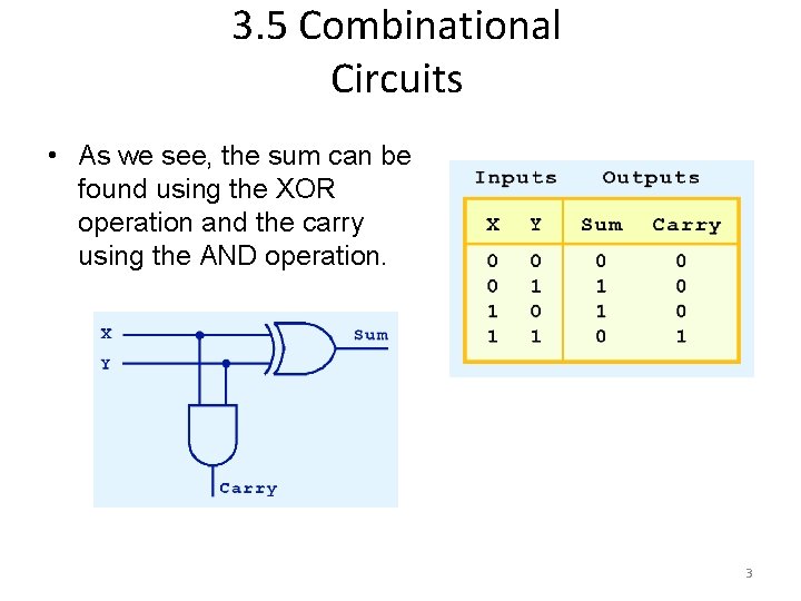 3. 5 Combinational Circuits • As we see, the sum can be found using