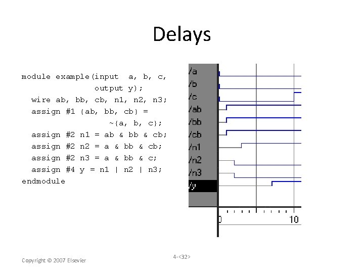 Delays module example(input a, b, c, output y); wire ab, bb, cb, n 1,