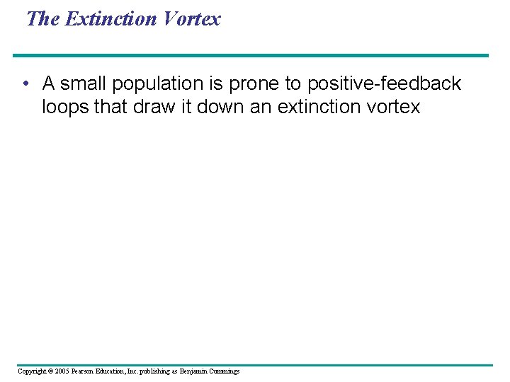 The Extinction Vortex • A small population is prone to positive-feedback loops that draw