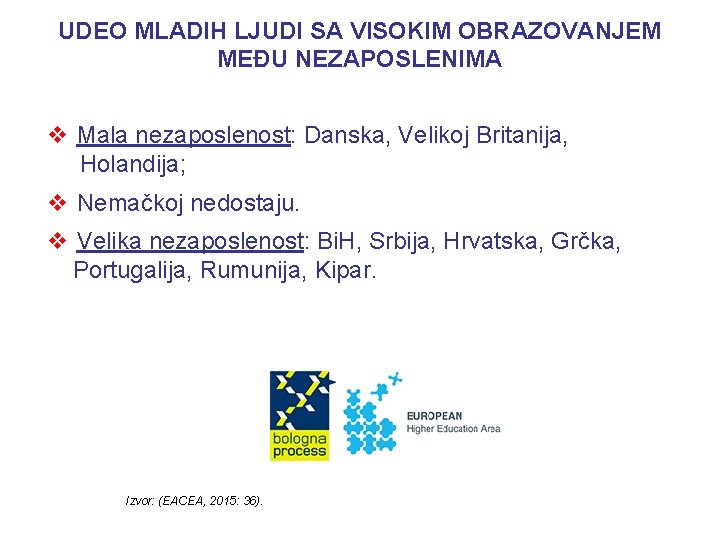 UDEO MLADIH LJUDI SA VISOKIM OBRAZOVANJEM MEĐU NEZAPOSLENIMA v Mala nezaposlenost: Danska, Velikoj Britanija,