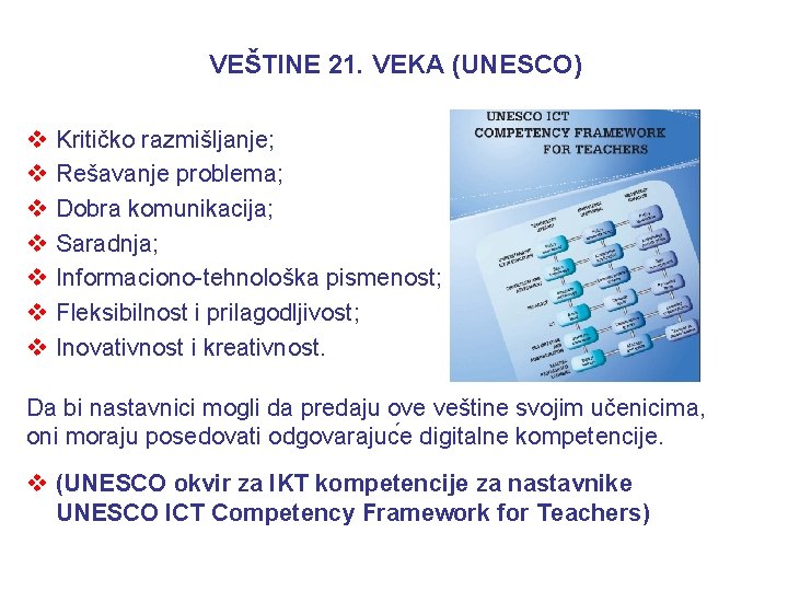 VEŠTINE 21. VEKA (UNESCO) v v v v Kritičko razmišljanje; Rešavanje problema; Dobra komunikacija;