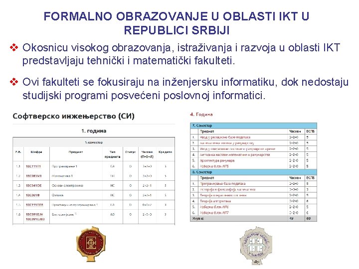 FORMALNO OBRAZOVANJE U OBLASTI IKT U REPUBLICI SRBIJI v Okosnicu visokog obrazovanja, istraživanja i