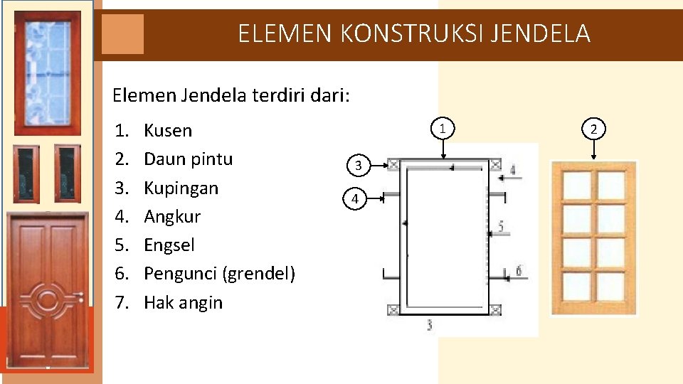 ELEMEN KONSTRUKSI JENDELA Elemen Jendela terdiri dari: 1. 2. 3. 4. 5. 6. 7.