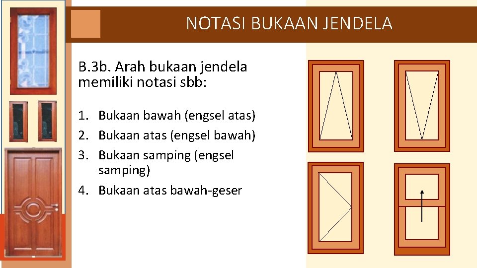 NOTASI BUKAAN JENDELA B. 3 b. Arah bukaan jendela memiliki notasi sbb: 1. Bukaan