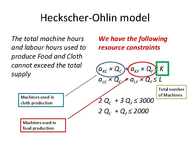 Heckscher-Ohlin model The total machine hours and labour hours used to produce Food and