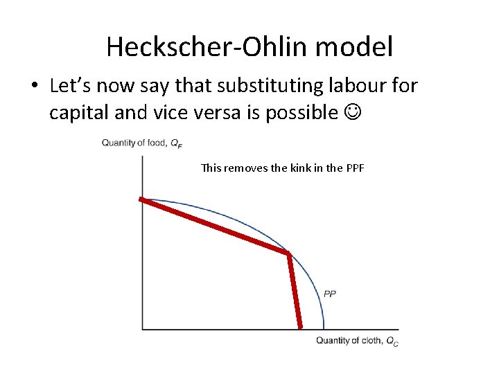Heckscher-Ohlin model • Let’s now say that substituting labour for capital and vice versa