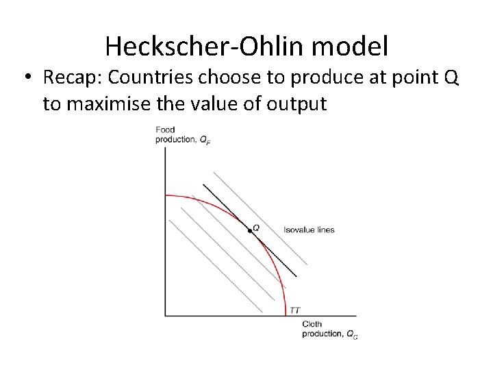 Heckscher-Ohlin model • Recap: Countries choose to produce at point Q to maximise the