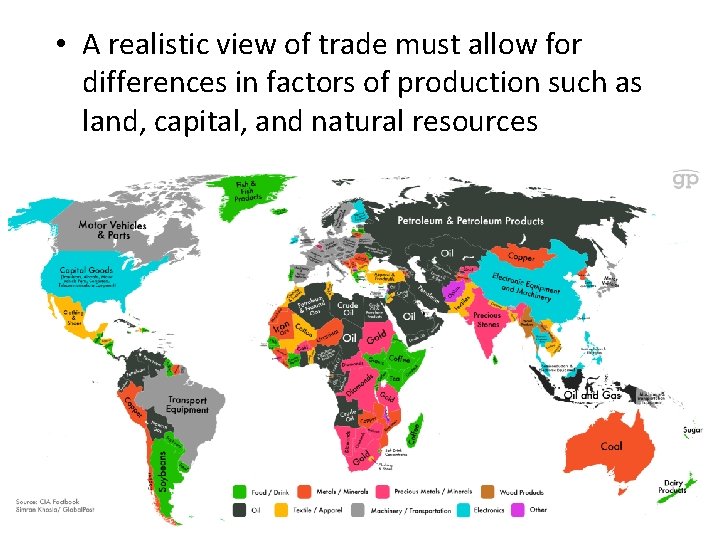 • A realistic view of trade must allow for differences in factors of