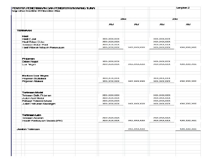 FMAS Draft 3 14/7/2004 Page 32 