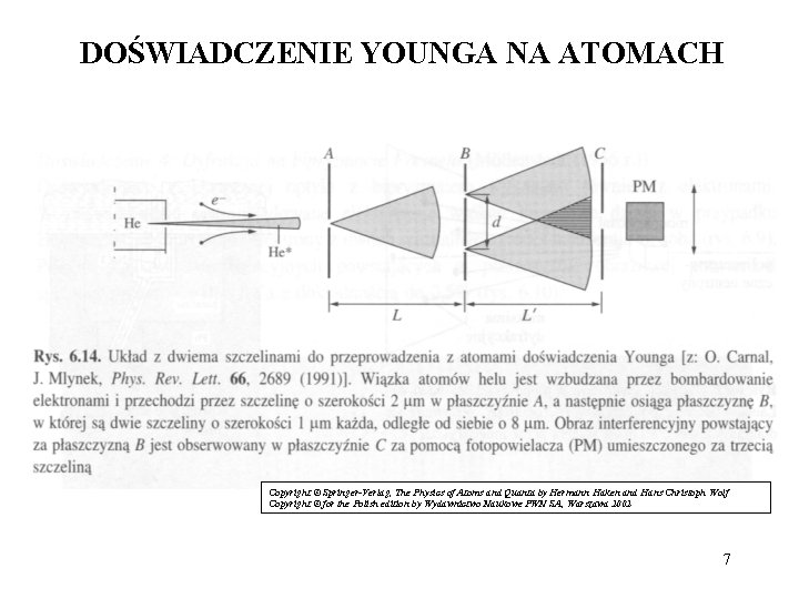 DOŚWIADCZENIE YOUNGA NA ATOMACH Copyright © Springer-Verlag, The Physics of Atoms and Quanta by