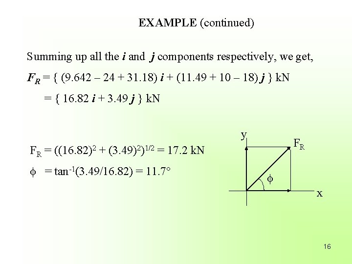 EXAMPLE (continued) Summing up all the i and j components respectively, we get, FR