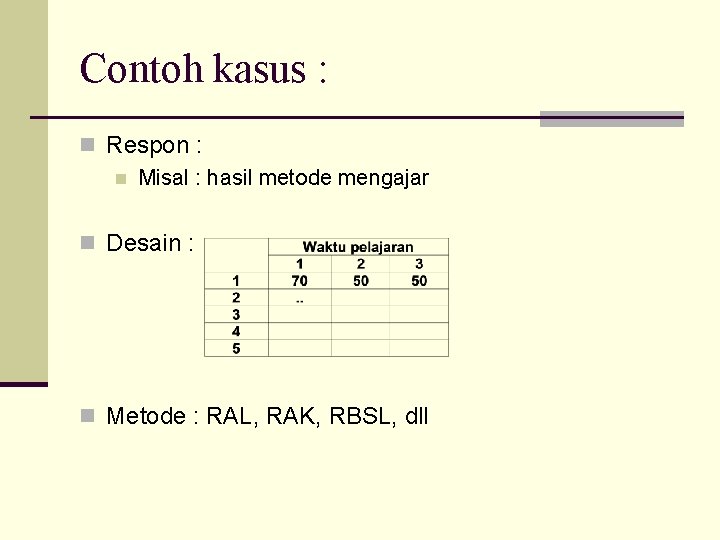 Contoh kasus : n Respon : n Misal : hasil metode mengajar n Desain