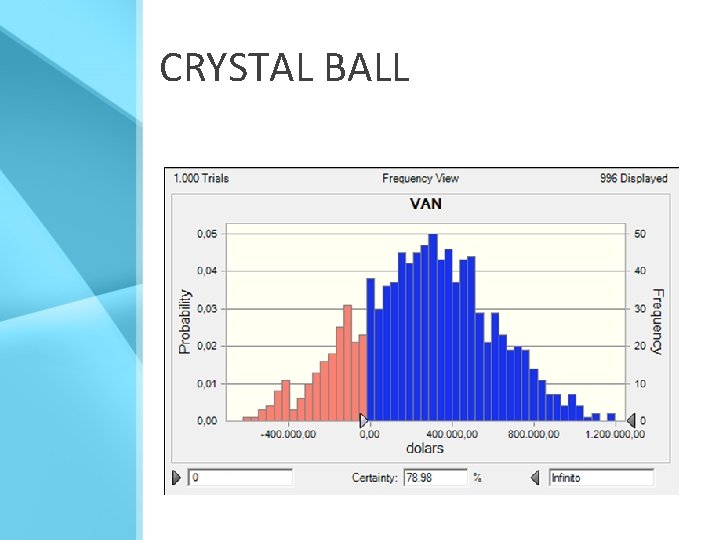 CRYSTAL BALL 